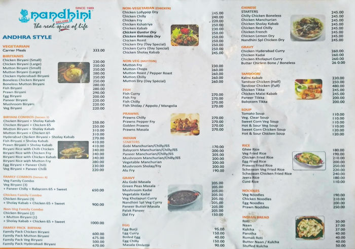 Nandhini Deluxe Menu And Price List For HSR Layout Bengaluru Nearbuy