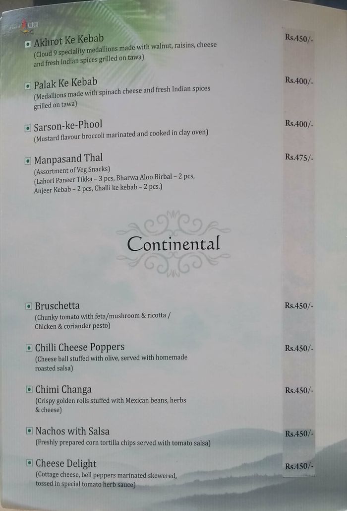 Cloud 9 - Hotel Shivalik View Menu and Price List for Sector 17E ...