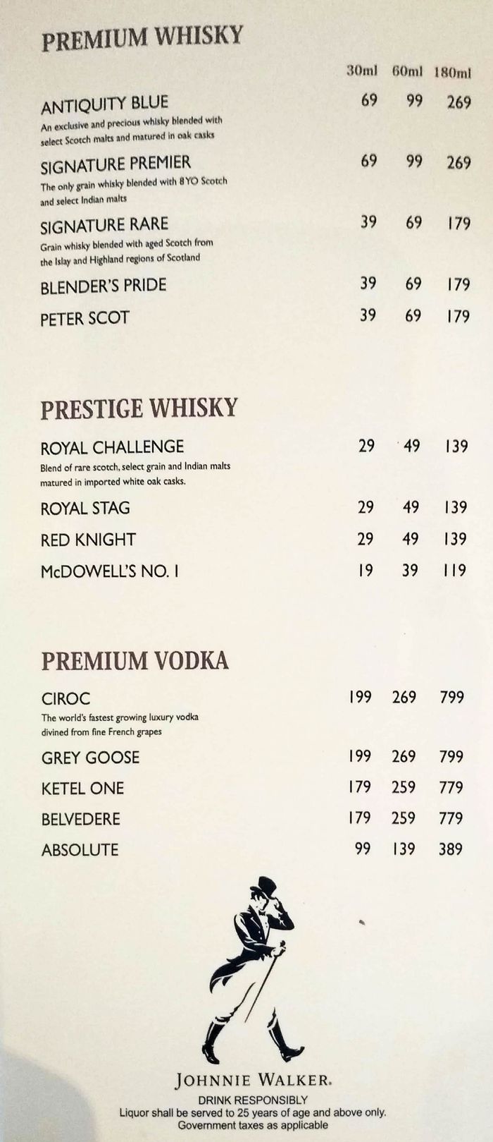 menu