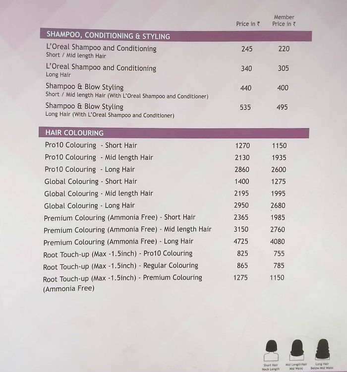 Green Trends Salon Price List In Chennai - NaturalSalons