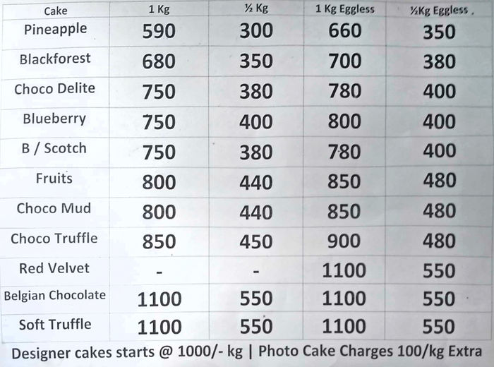 Mister Gulati Bakers Menu and Price List for Rajouri Garden Extension