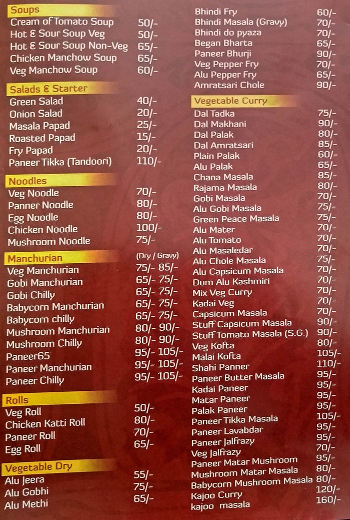 Gurukrupa Paratha House Menu and Price List for Indiranagar, Bengaluru ...