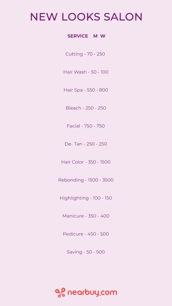 New Looks Salon Menu and Price List for Gamma 1, Greater Noida 