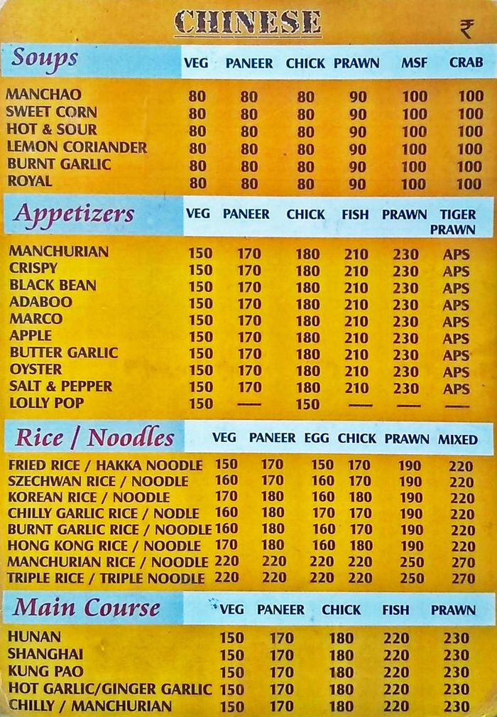 menu