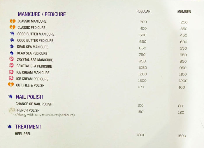 Naturals Menu and Price List for Kukatpally, Hyderabad 