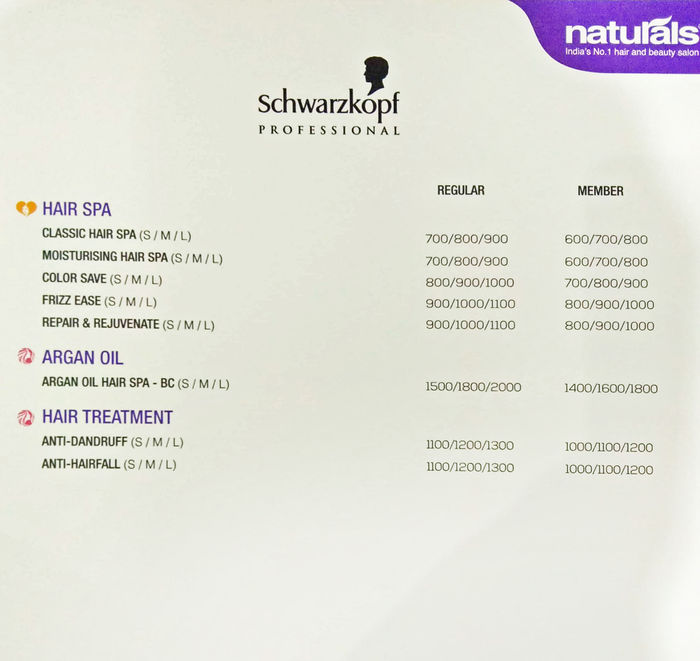 Naturals Packages And Price List For Kukatpally Hyderabad