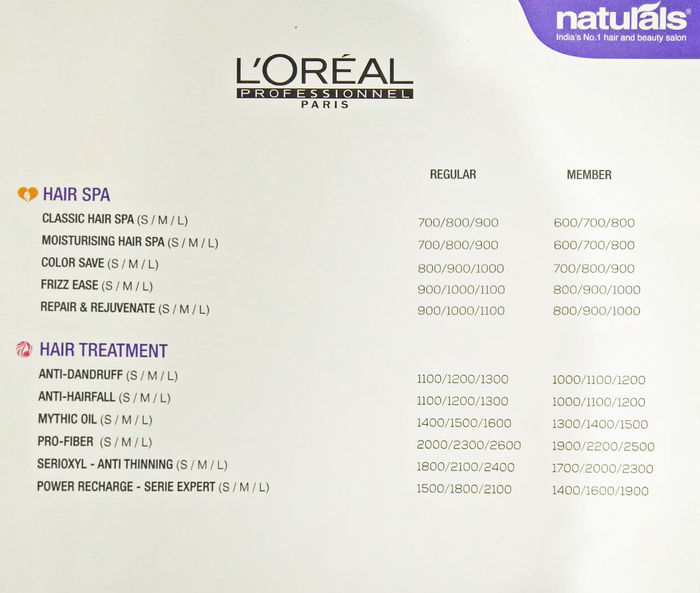 Hair Smoothening Cost In Naturals Salon Shop, 54% OFF |  