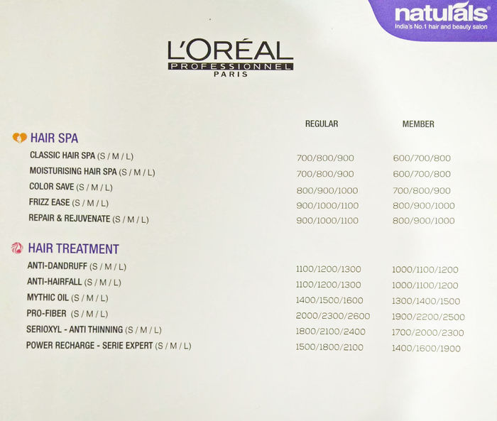 Naturals Packages And Price List For Kukatpally Hyderabad