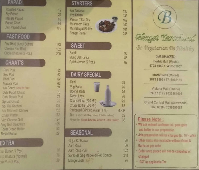 menu