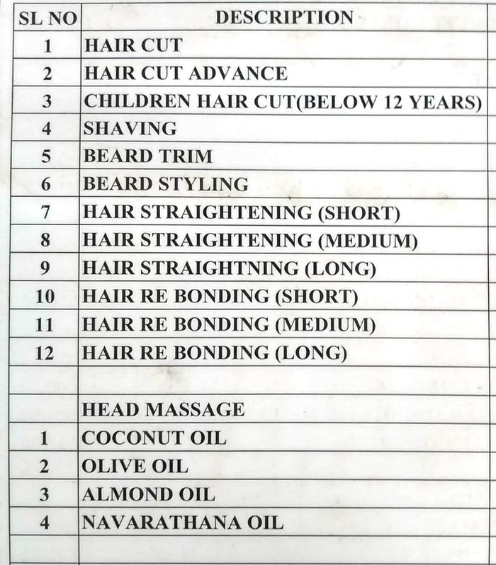 Naturals Salon Offers In Mahadevapura Bengaluru Timings Contact