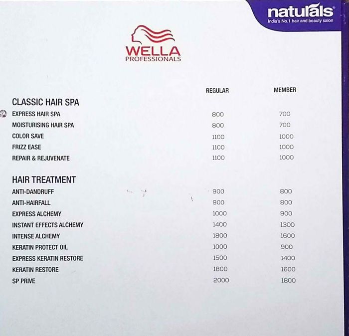 Naturals Menu and Price List for HSR Layout, Bengaluru 