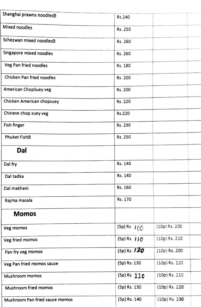 menu