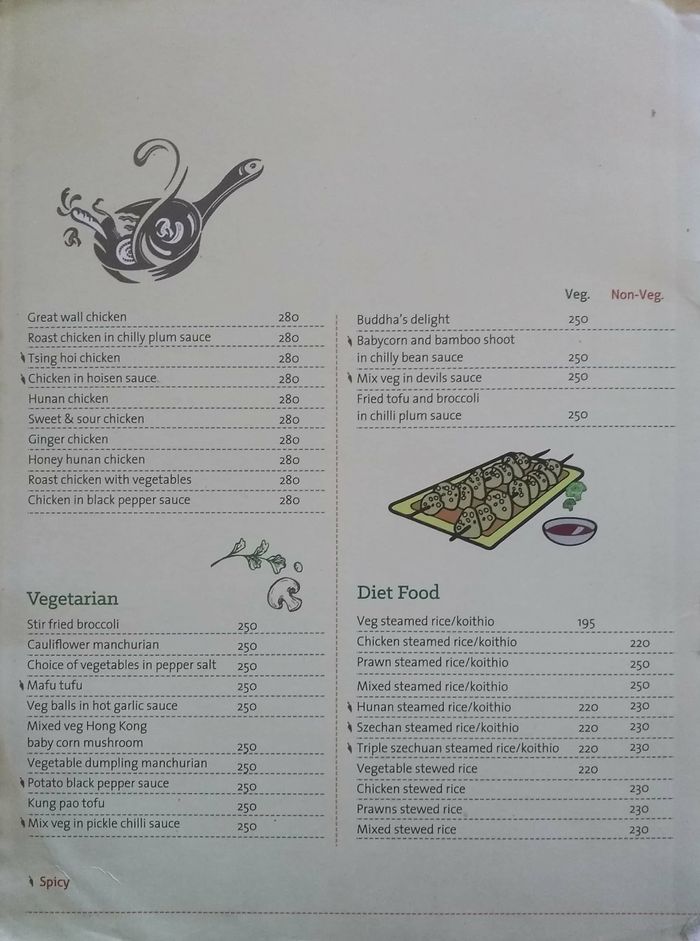 Beijing Bites Menu and Price List for Visthar, Bengaluru