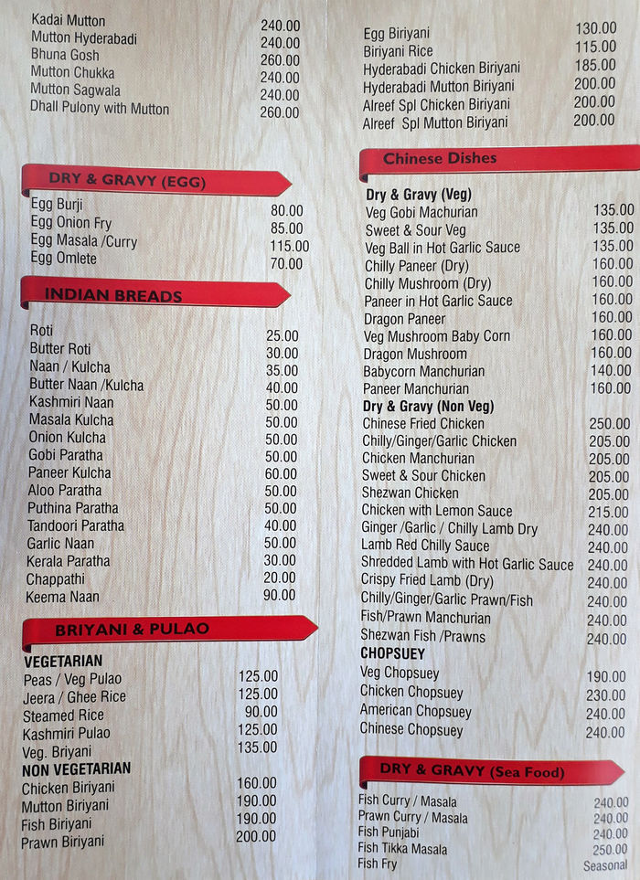 menu