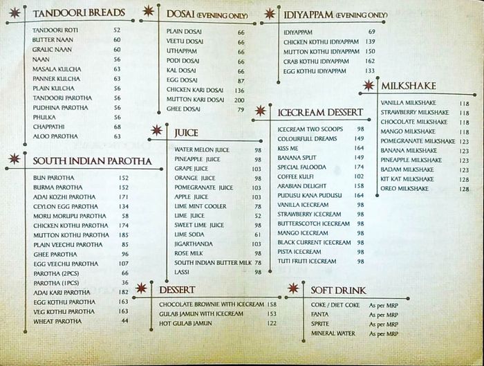 Dindigul Thalappakatti Menu and Price List for T Nagar, Chennai