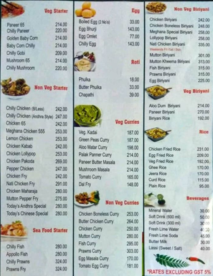 menu