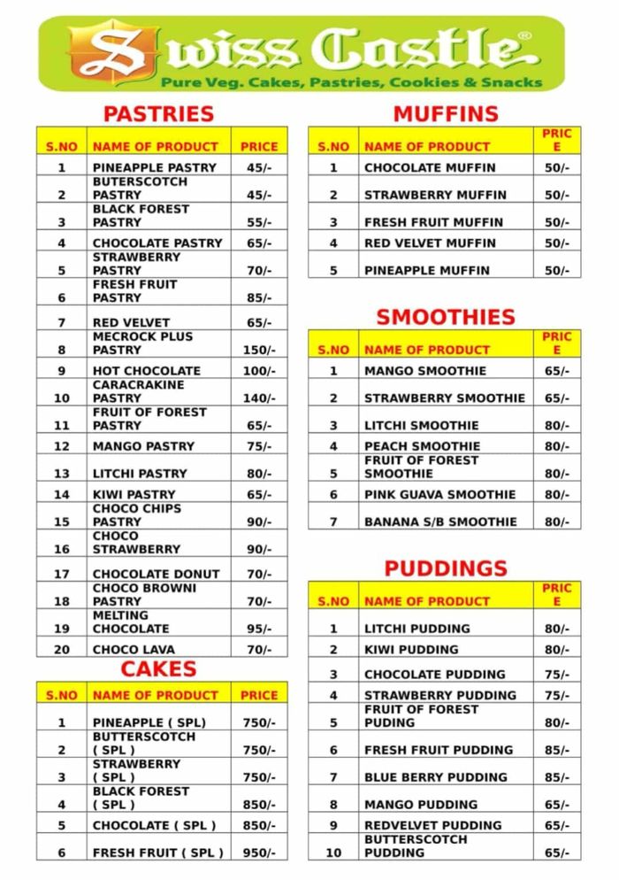Swiss Castle Menu and Price List for West Marredpally, Secunderabad