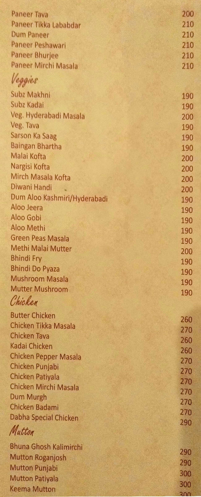 menu