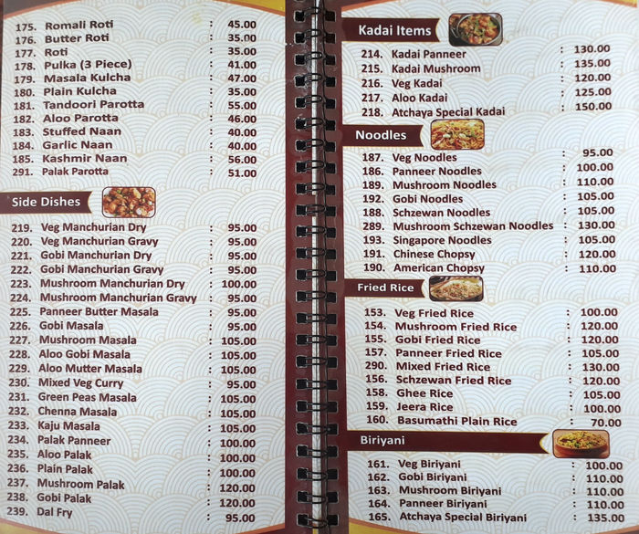 menu