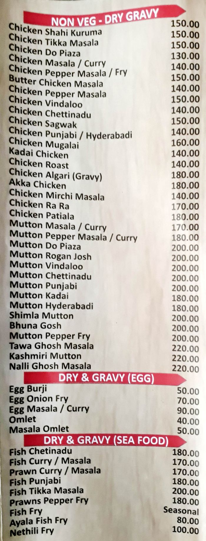 menu