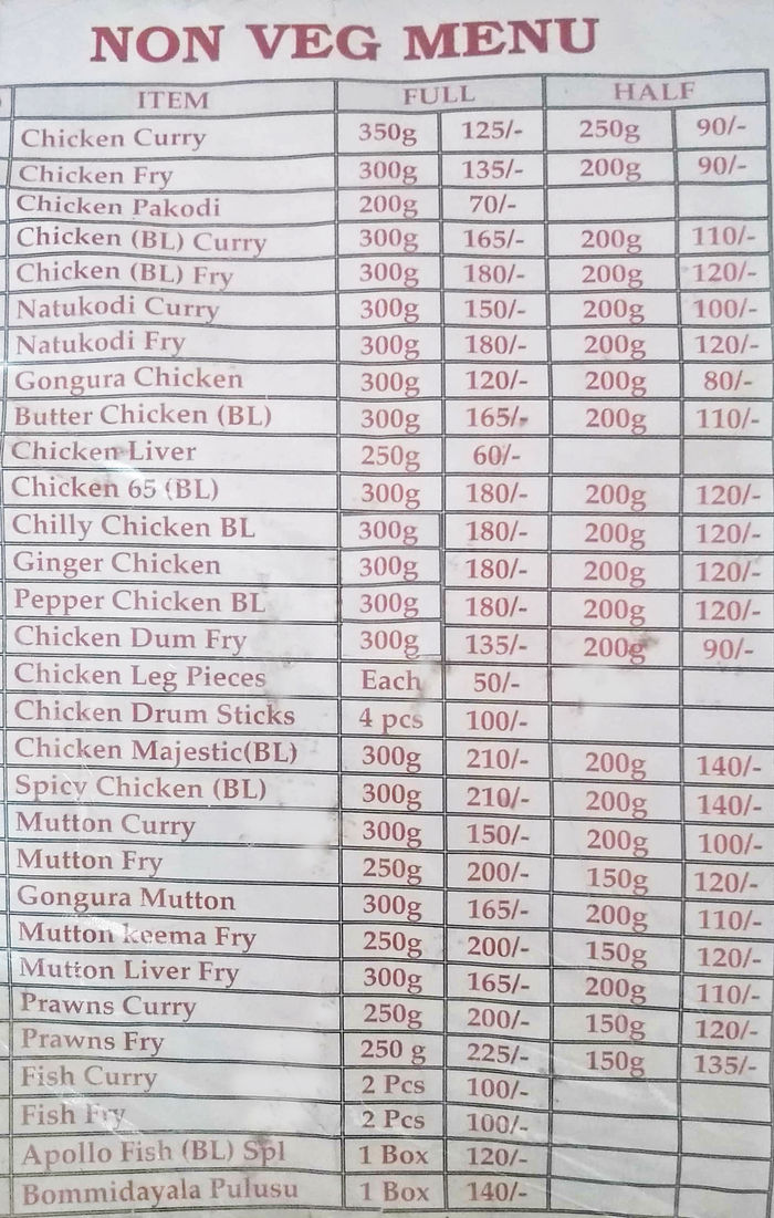 menu