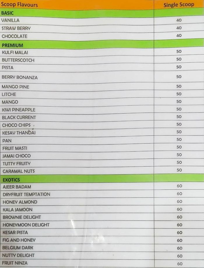 menu