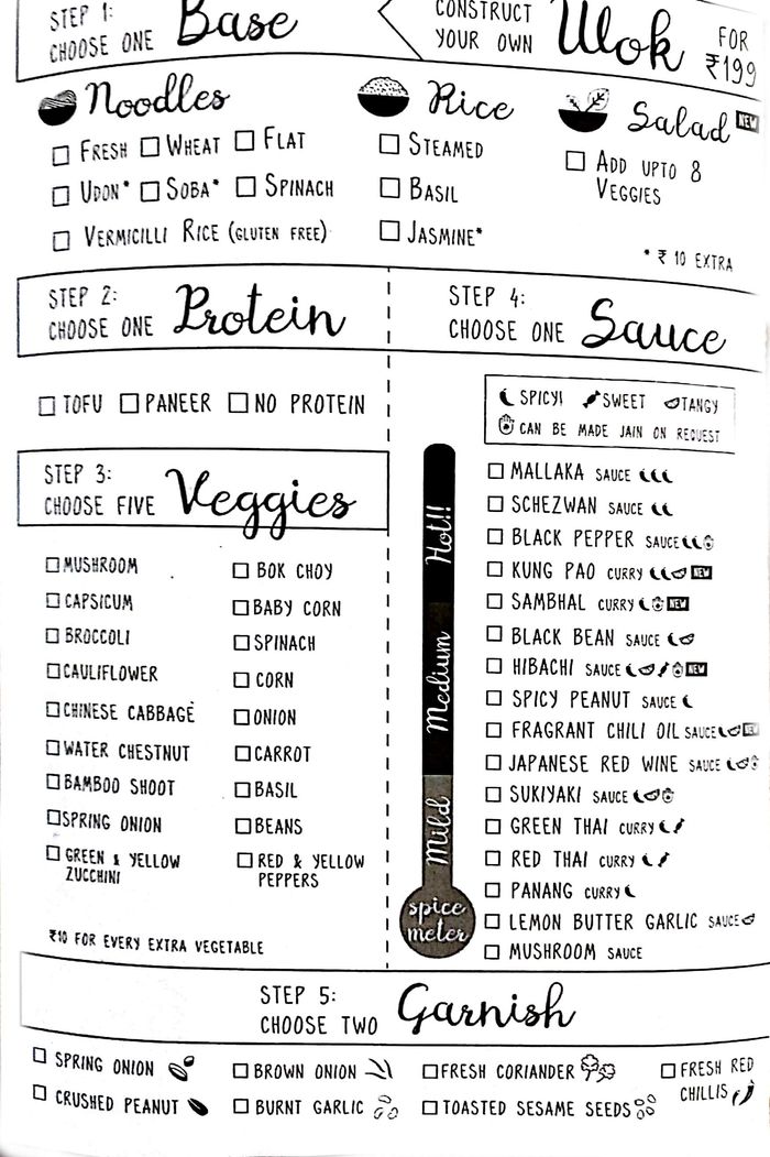 The Noodle Theory Menu and Price List for Kilpauk, Chennai