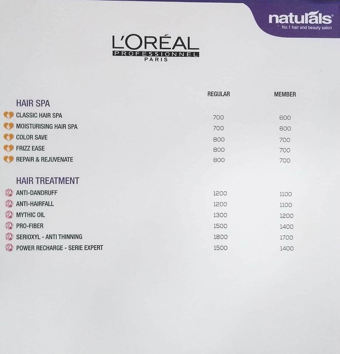 naturals Menu and Price List for Alwal, Hyderabad naturals Menu and Price List for Alwal, Hyderabad