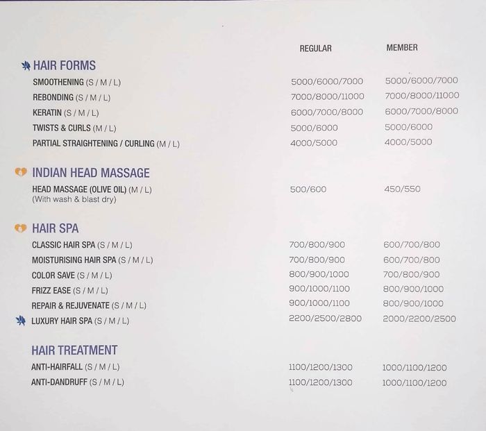 naturals Menu and Price List for Alwal, Hyderabad 