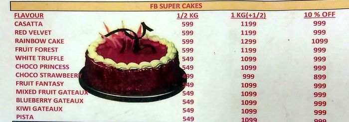 Discover 58+ fb cakes n sweets latest - in.daotaonec