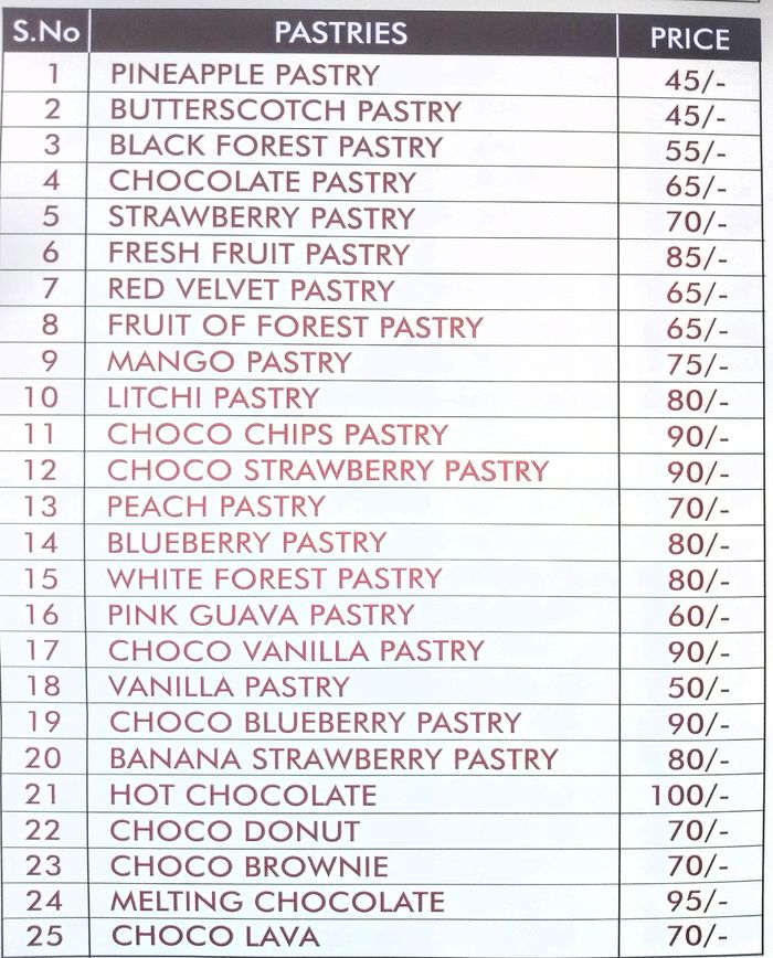 Swiss Castle Menu and Price List for Narayanguda, Hyderabad