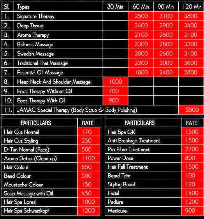 Shanvins Professional Salon & Spa Menu and Price List for Ashok Nagar,  Ranchi 