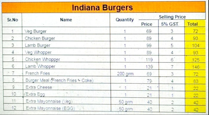 menu