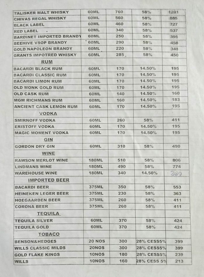 menu
