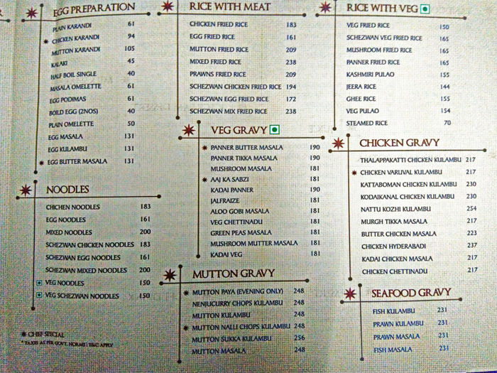 Dindigul Thalappakatti Menu and Price List for Injambakkam, Chennai