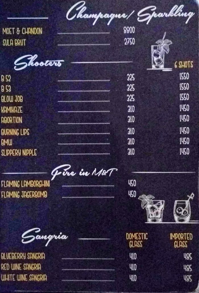 Decode Menu and Price List for Rajouri Garden, New Delhi