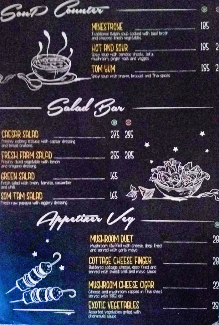 Decode Menu and Price List for Rajouri Garden, New Delhi