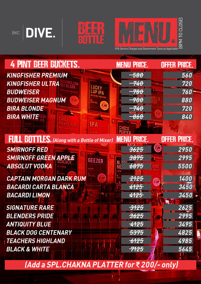 BKC DIVE Menu And Price List For CST Road Mumbai Nearbuy all-star-cocktail-poster-and-guide-cocktails-poster-and-over-100-drinks