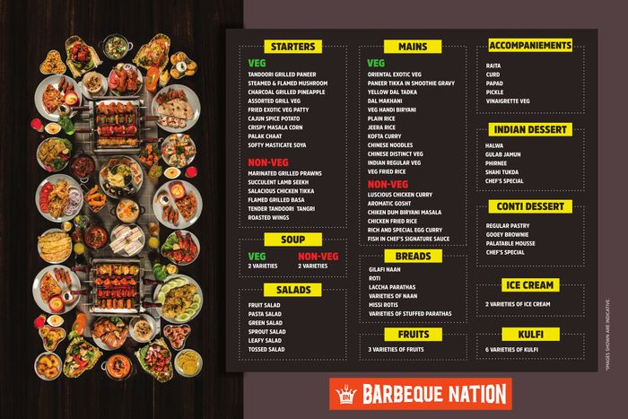 Barbie discount barbeque nation